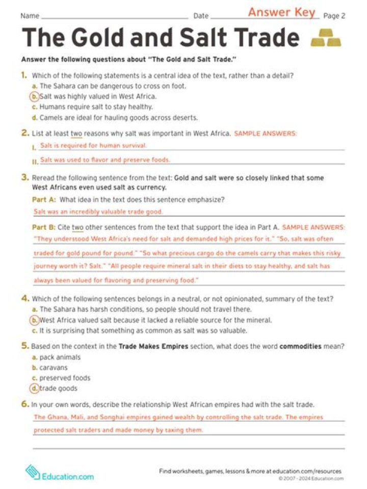 The Gold and Salt Trade Answer Key PDF: Complete Study Guide