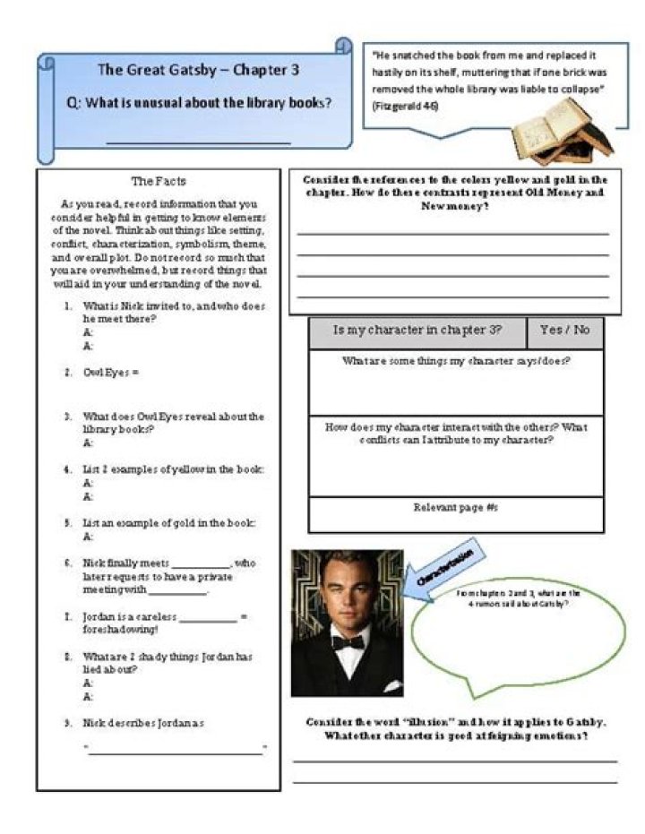 The Great Gatsby Chapter 3 Questions & Answers PDF for Students