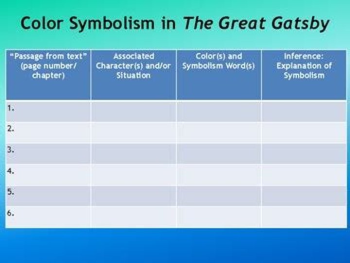 The Great Gatsby Color Symbolism Tracker Answer Key PDF