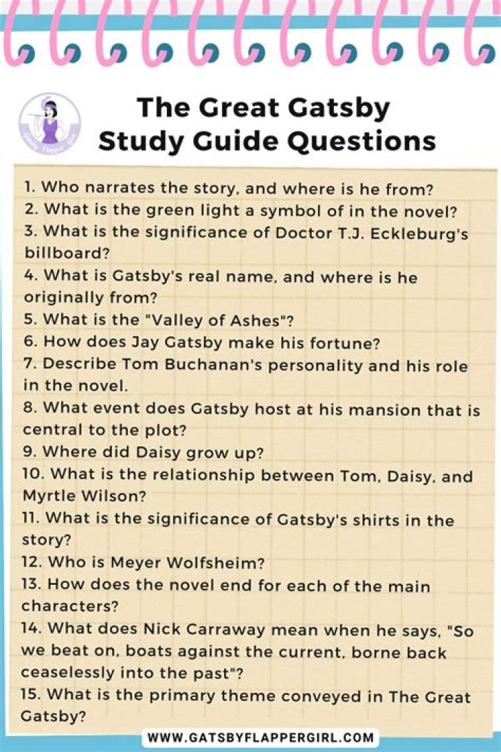 The Great Gatsby Study Guide: Questions & Answers PDF