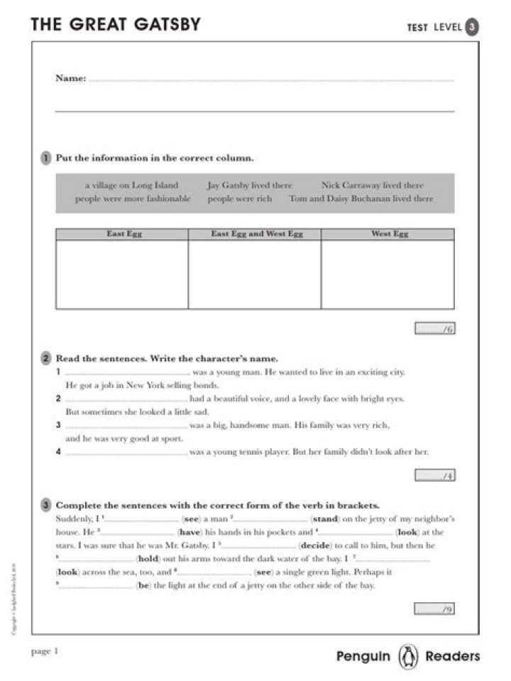 The Great Gatsby Test PDF: Full Analysis & Study Guide