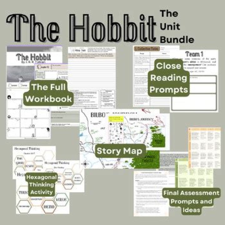 The Hobbit Unit Plan PDF: Complete Training Guide