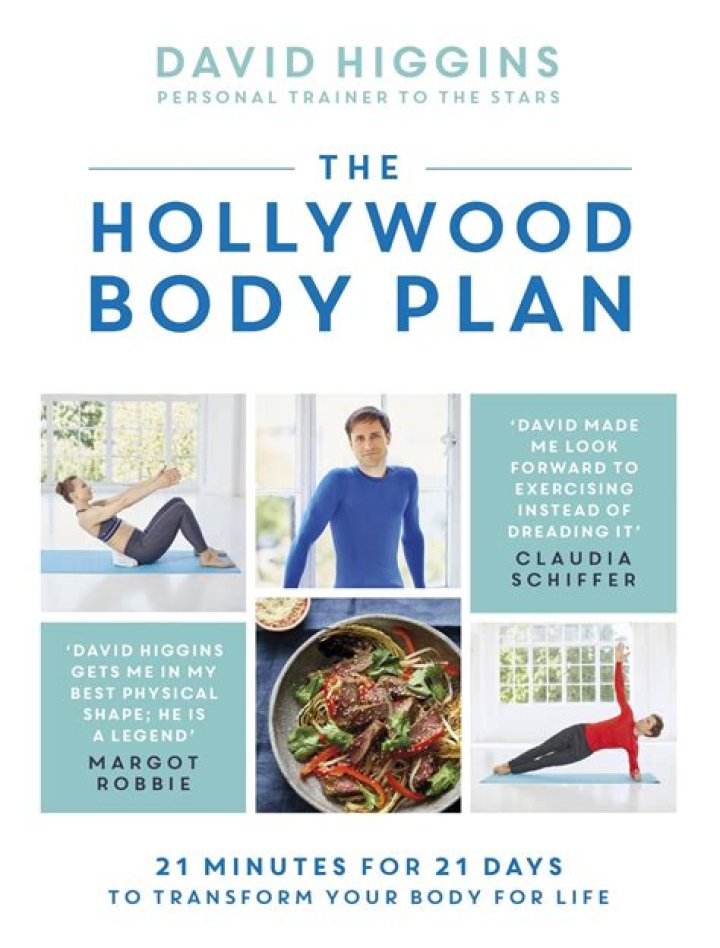 The Hollywood Body Plan PDF: Transform Your Look Like Stars