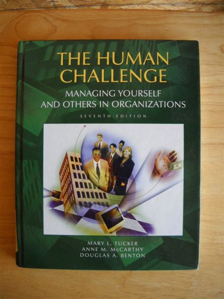 The Human Challenge: Mastering Self and Others in Organizations