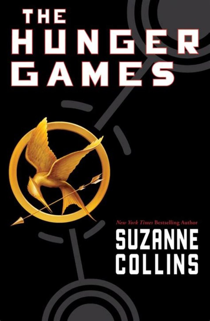 The Hunger Games Lesson Plans PDF: Ready-to-Use Classroom Activities