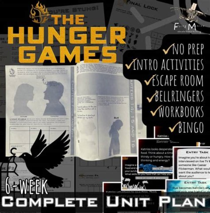 The Hunger Games Unit Plan PDF: Ready-to-Use Teaching Materials