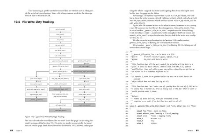 Mastering the Linux Memory Manager: Essential PDF Guide