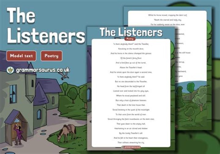 The Listeners Poem: Questions & Answers PDF for Class 7