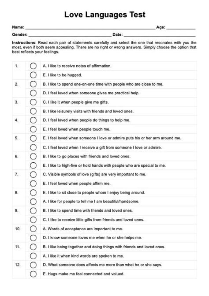 Take the Free Love Language Test PDF – Discover Your Primary Love Language