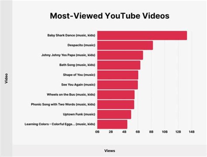 The Most Viewed Nichlmao and Zoe TikTok Videos 2022 Funny Nichlmao