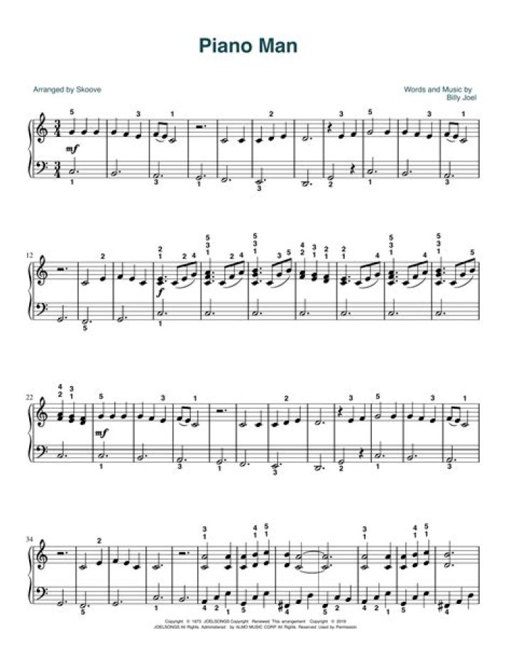 The Music Man Sheet Music PDF – Download Full Script Now
