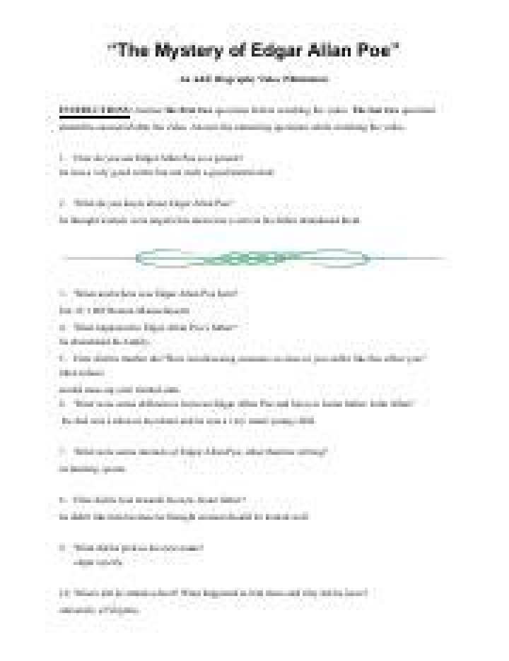 Unlocking The Mystery of Edgar Allan Poe: Essential Questions PDF