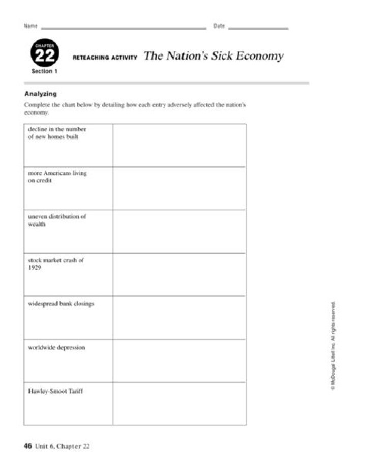 The Nation’s Sick Economy: PDF Answers to Key Economic Challenges