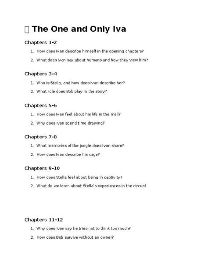 The One and Only Ivan: Key Questions & Answers PDF