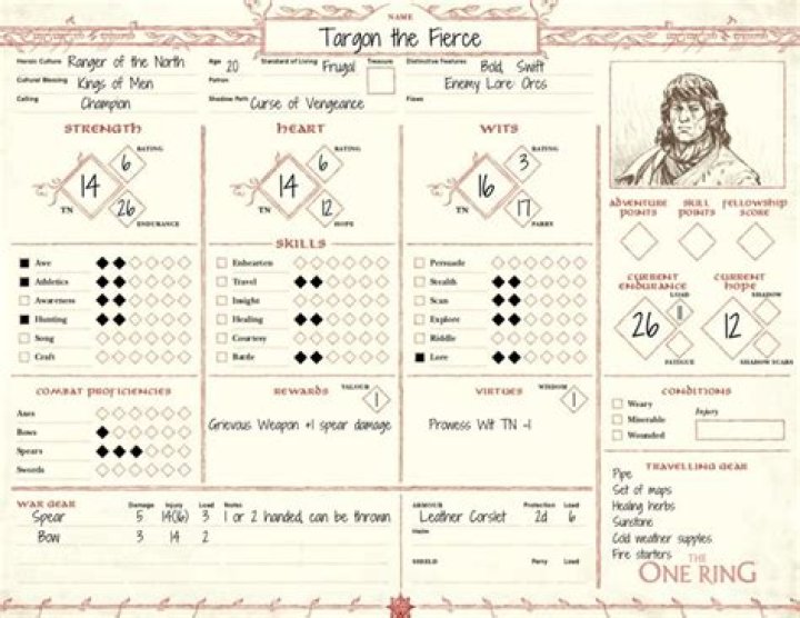 The One Ring 2e Character Sheet PDF – Ultimate Fantasy Lore Guide
