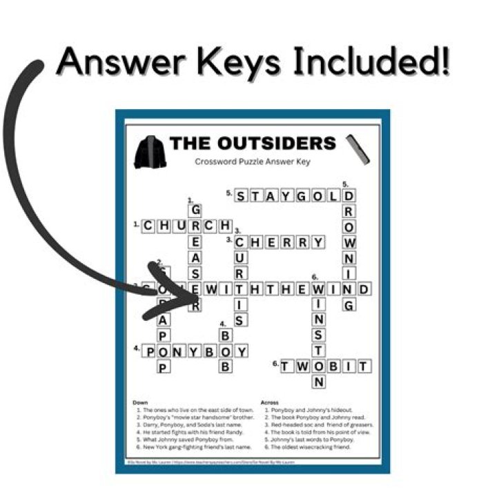 The Outsiders Crossword Puzzle Answer Key PDF – Crack the Clues