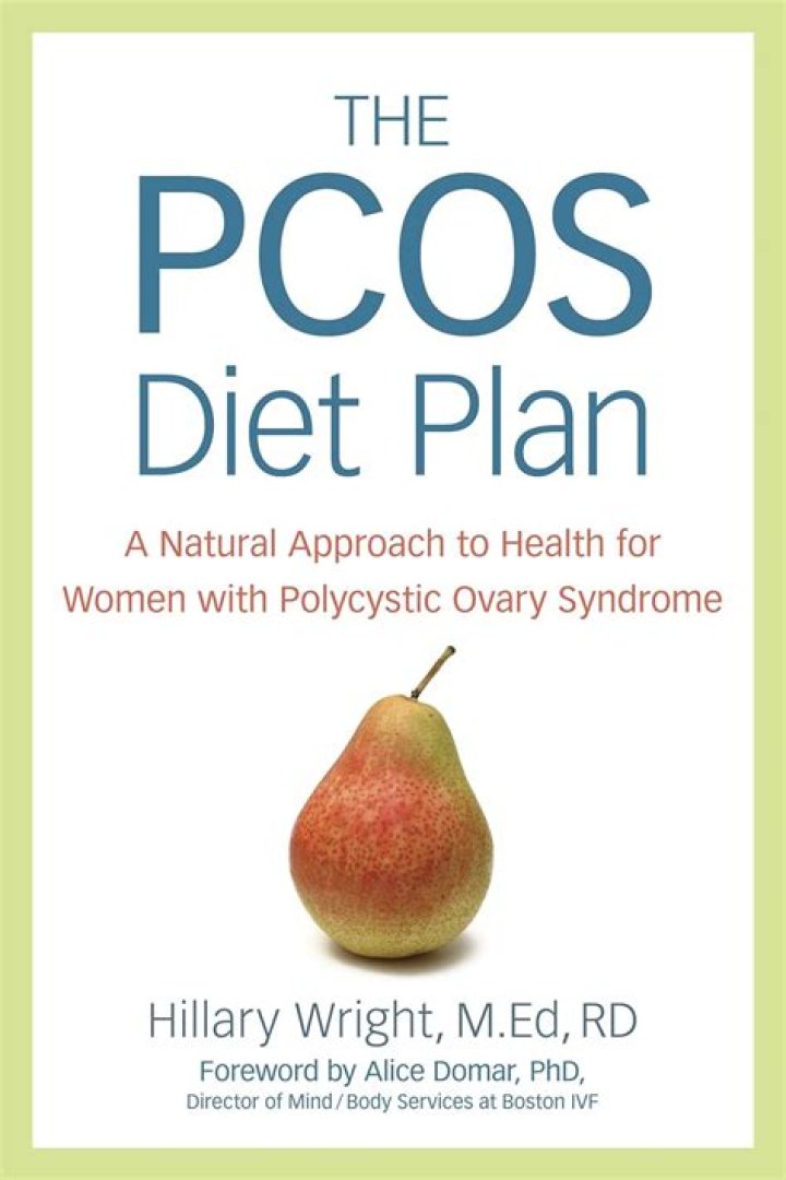 The PCOS Diet Plan by Hillary Wright: Effective PDF Guide