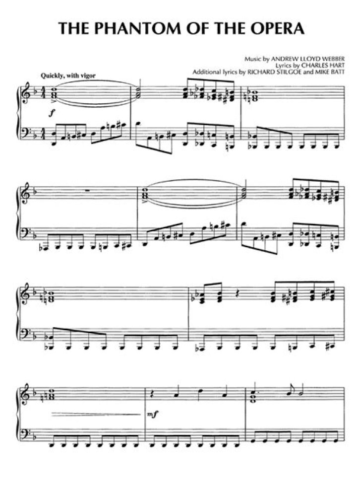 The Phantom of the Opera PDF Sheet Music – Free Download