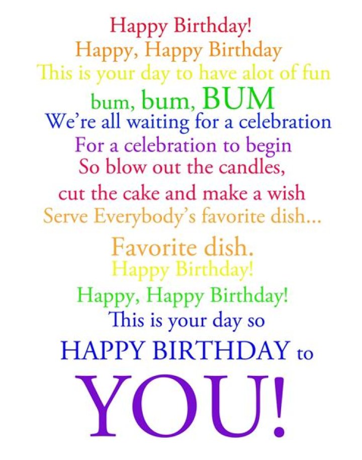 The Project Corner Happy Birthday! Happy, Happy Birthday! Word Art