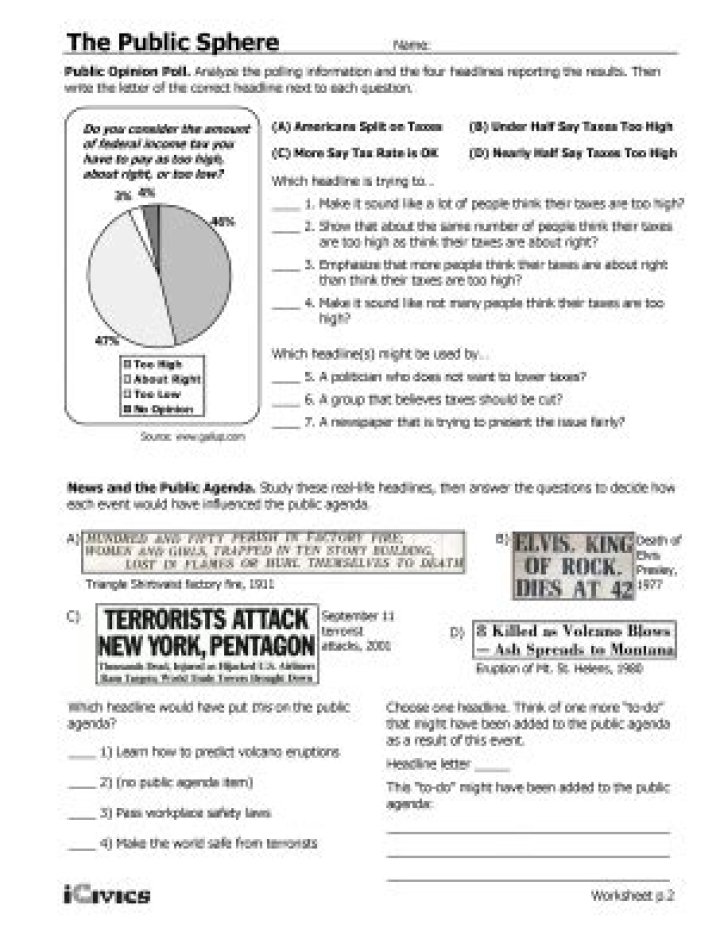 Public Sphere ICivics Worksheet Answers PDF – Free Student Workbook