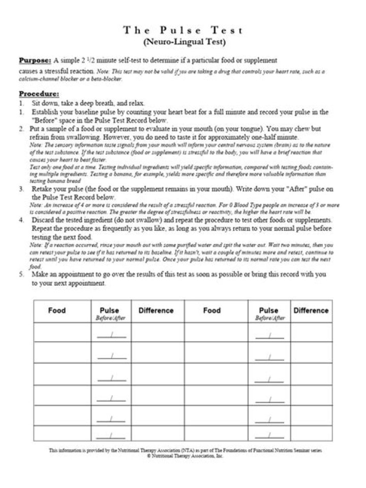 El Pulse Test PDF Español: Realiza Tu Chequeo Vital Rápido