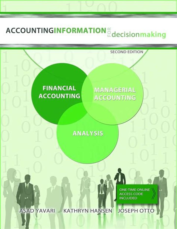 The Role of Accounting Information in Management Decision Making: Key Insights from the PDF