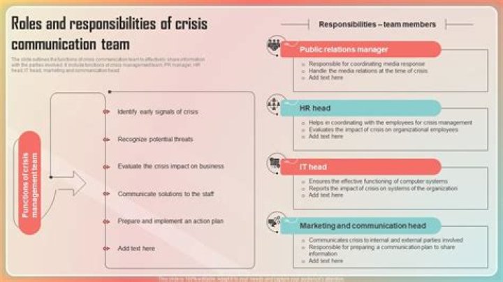 The Role of Communication in Crisis Management: Essential PDF Guide