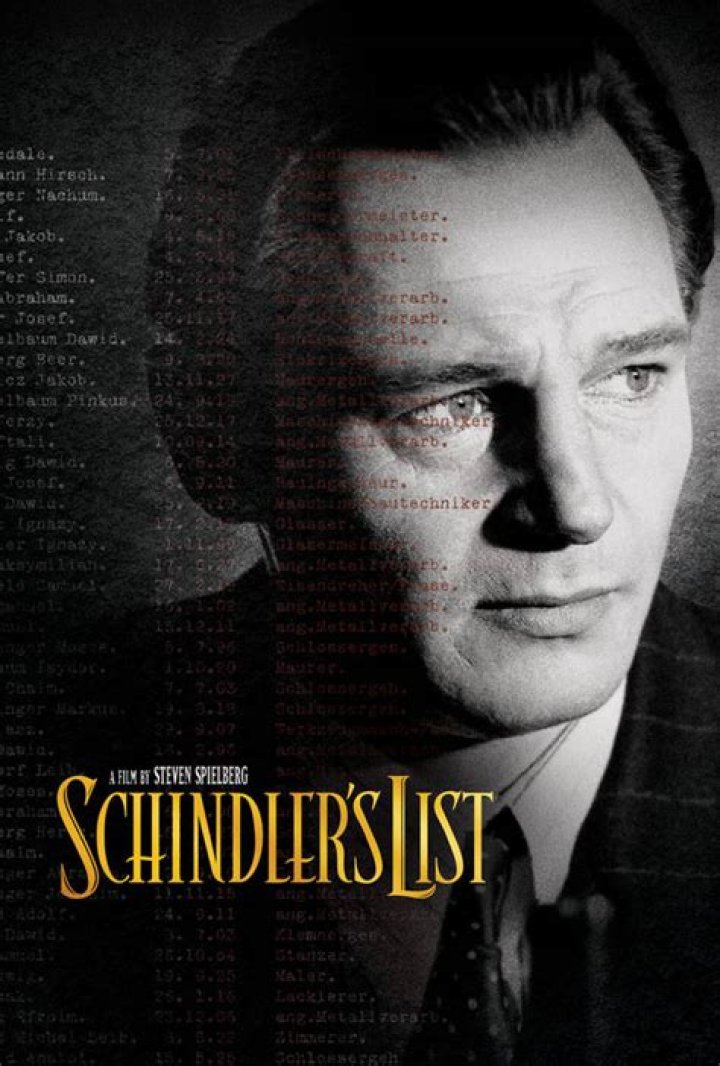 The Schindler's List PDF: Free Download & Full Script Analysis