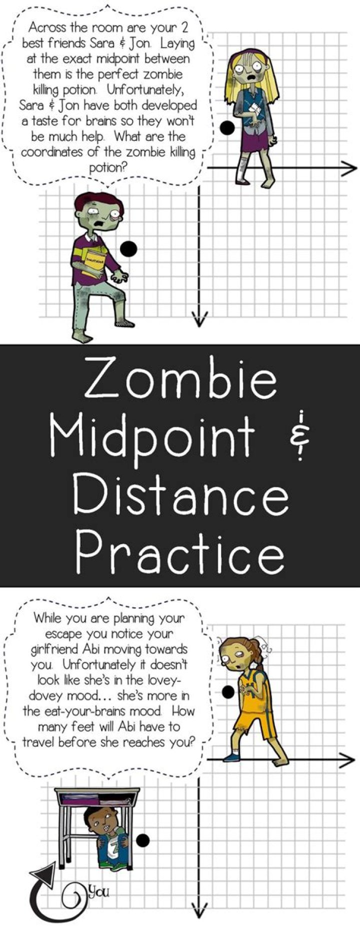 Science of Zombies: Question Worksheet Answers PDF