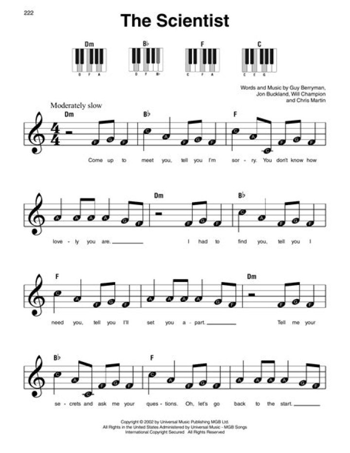 Download Free Scientist Sheet Music PDF for Creative Projects