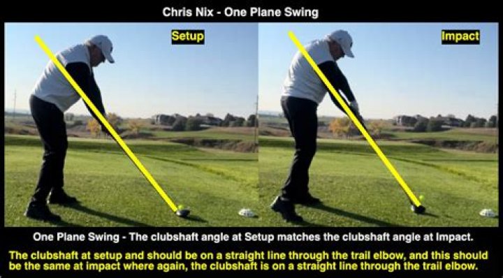 Master the Single Plane Golf Swing: Pro PDF Guide