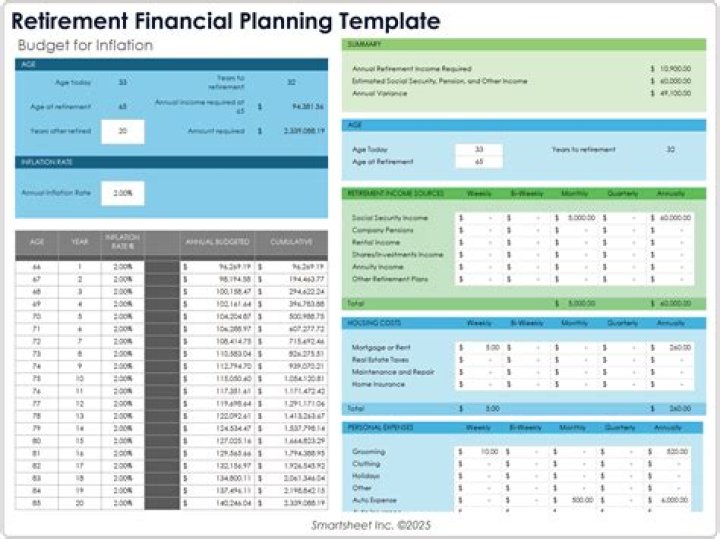 How to Choose the Best Single Stock Retirement Plan – PDF Guide