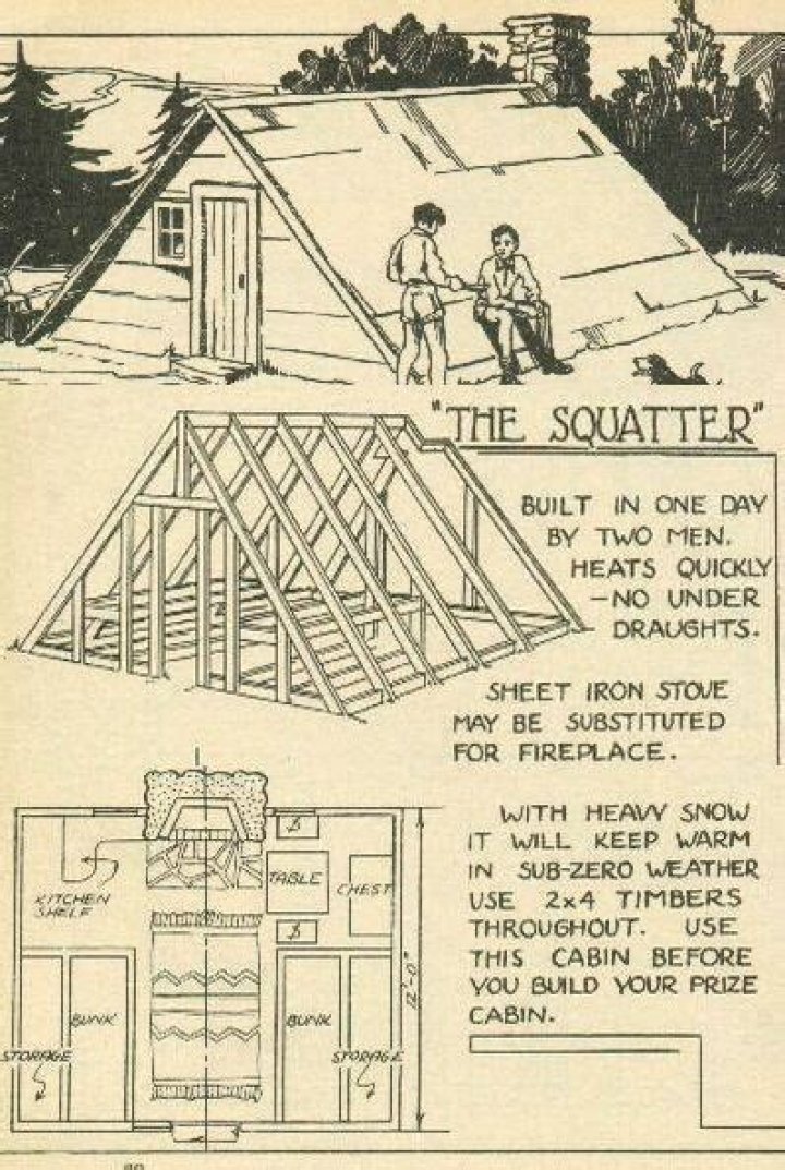 The Squatter Cabin Plans PDF: Build Your Off-Grid Home Today
