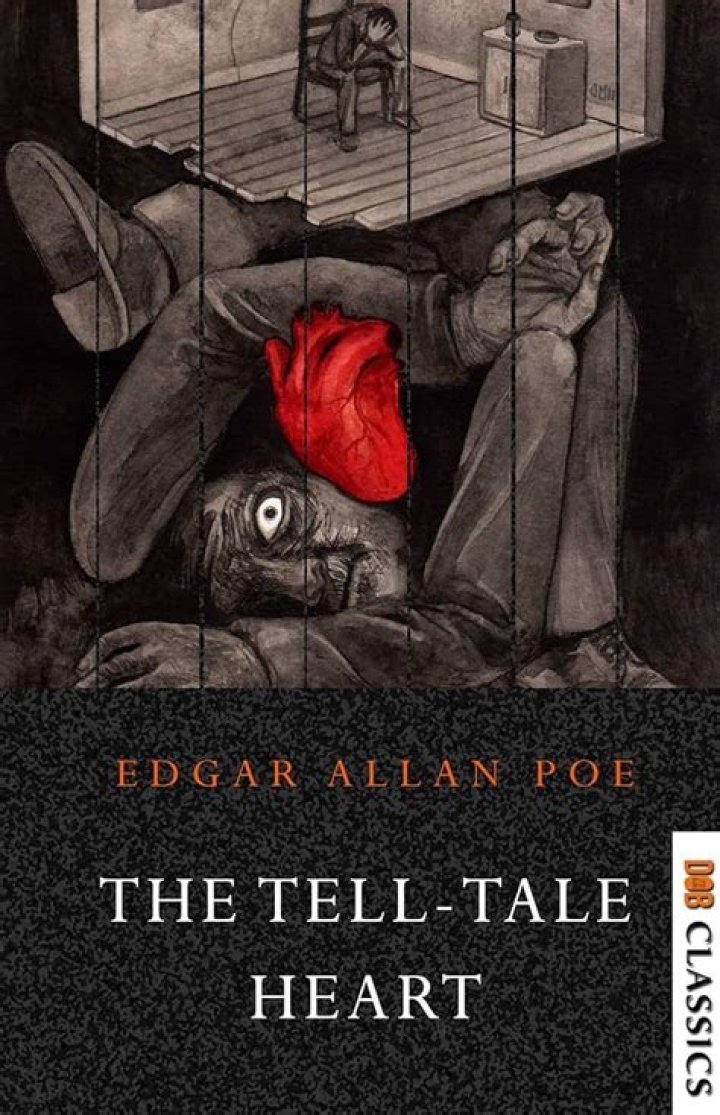 The Tell-Tale Heart PDF with Questions: Analysis & Study Guide