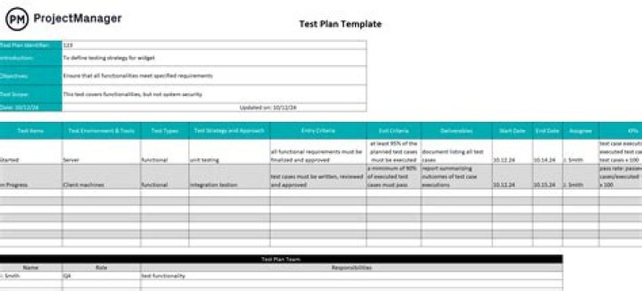 Get the Free Testing PDF Now – Instant Access to Quality Test Materials