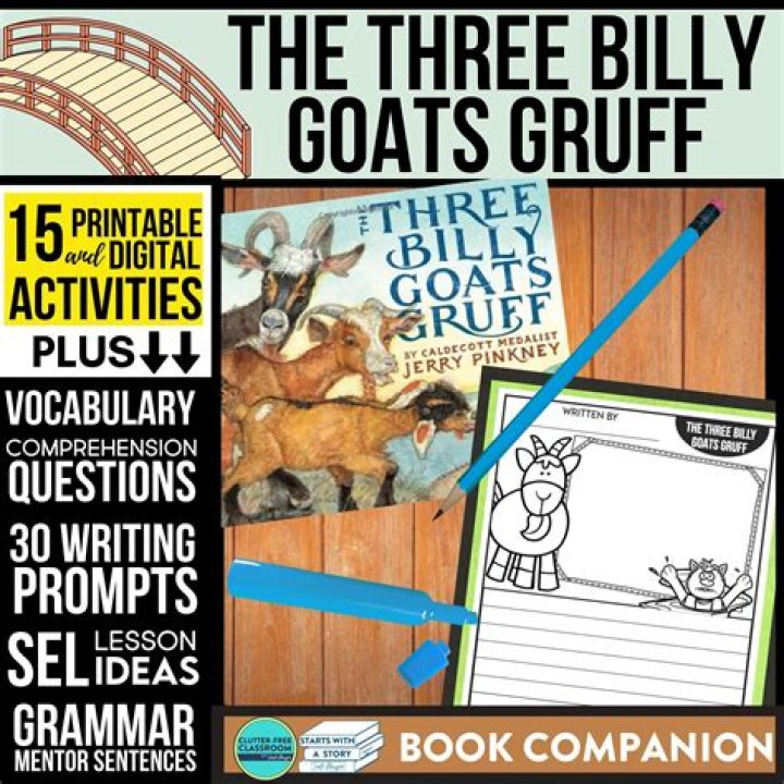 The Three Billy Goats Gruff: Essential Questions and Answers PDF
