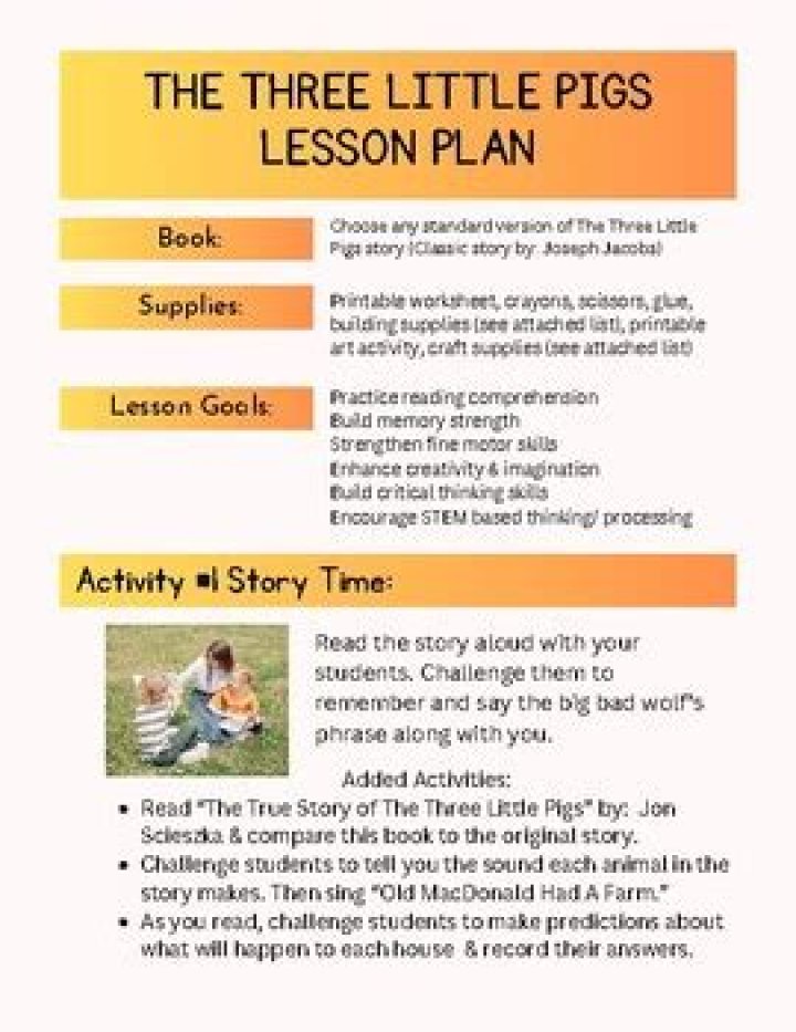 The Three Little Pigs Lesson Plan PDF: Ready-to-Use Classroom Activity