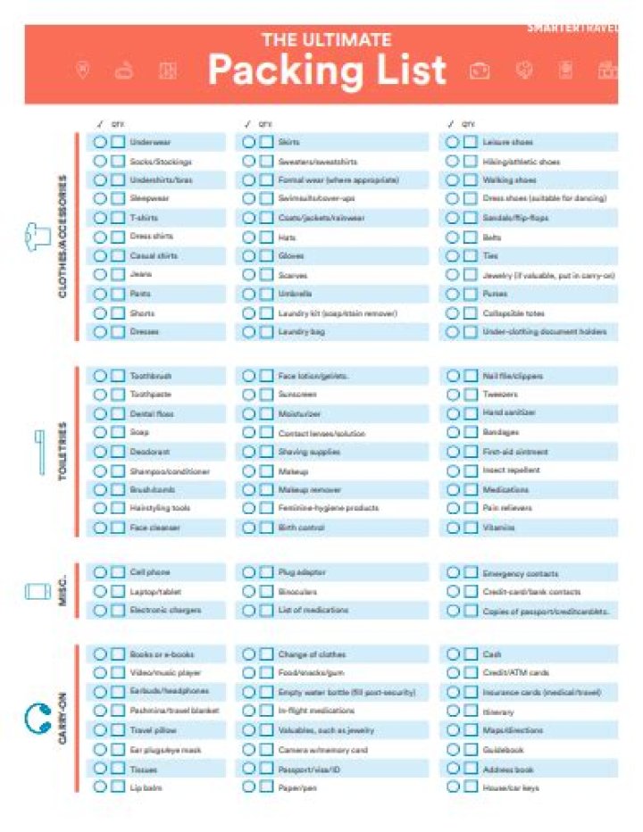 The Ultimate Packing List PDF: Travel Ready in One Easy Guide