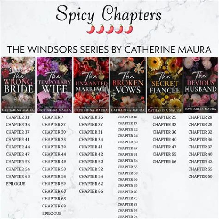 Women's Chapters List PDF: Complete Reading Guide