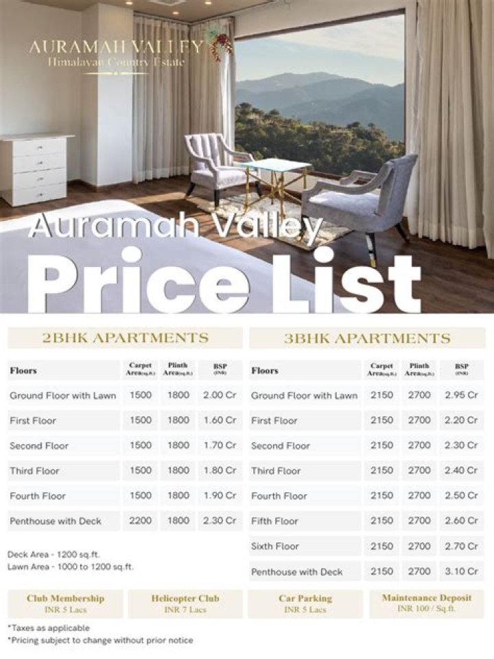 Woodside by Deer Valley Price List PDF – Affordable Home Pricing Guide