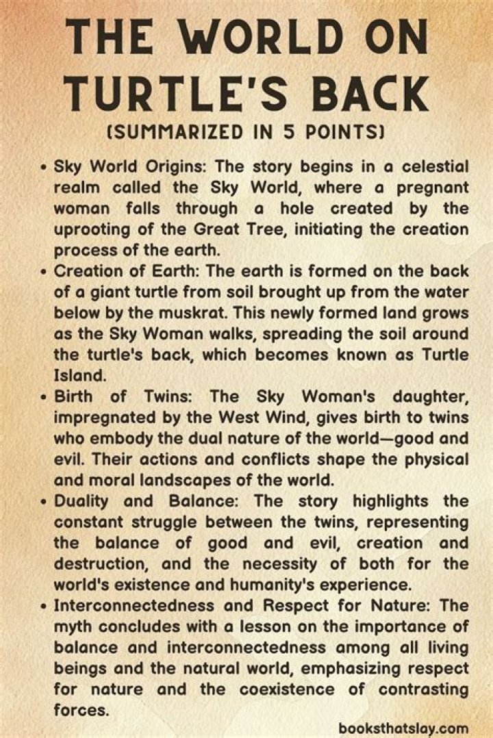 The World on the Turtle's Back: Deep Dive into Questions & PDF Insights