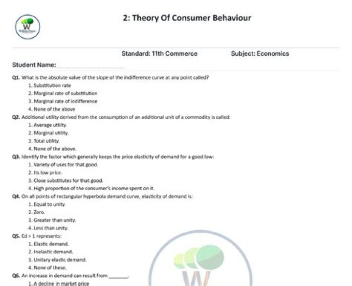 Theory of Consumer Behaviour: Essential Questions & Answers PDF