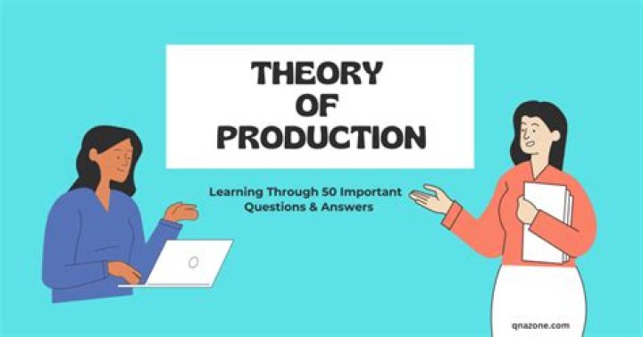 Theory of Production Questions and Answers PDF – Expert Guide
