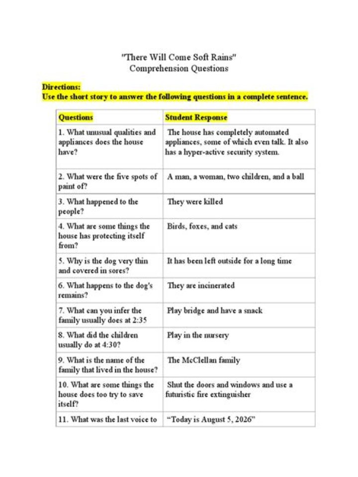 There Will Come Soft Rains Questions PDF: Full Analysis & Discussion