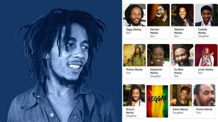 These Are Bob Marley's Kids YARDHYPE
