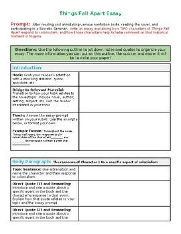 Essays and Answers: Things Fall Apart – Critical Questions & Answers PDF