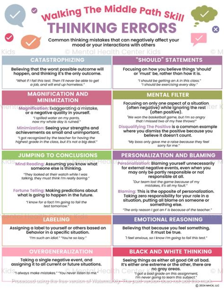 Free Thinking Errors Worksheet PDF – Identify & Correct Cognitive Mistakes