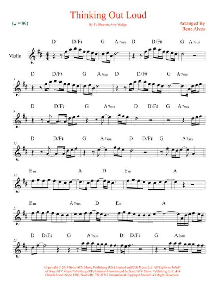 Thinking Out Loud Lead Sheet PDF – Collaborative Songwriting Tool