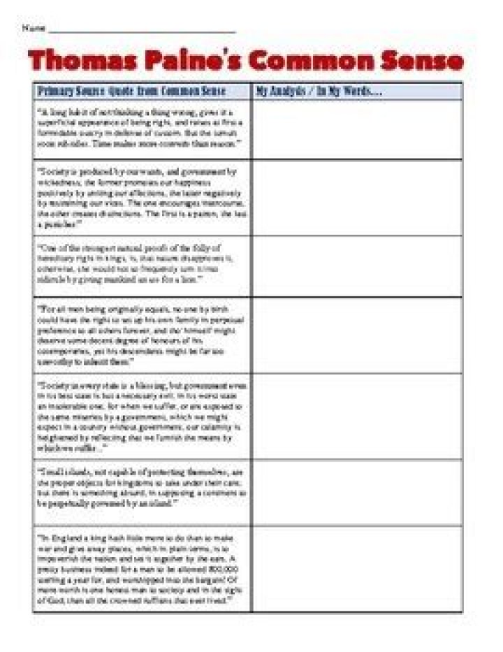 Free Thomas Paine Common Sense Worksheet PDF – Perfect for Study & Analysis