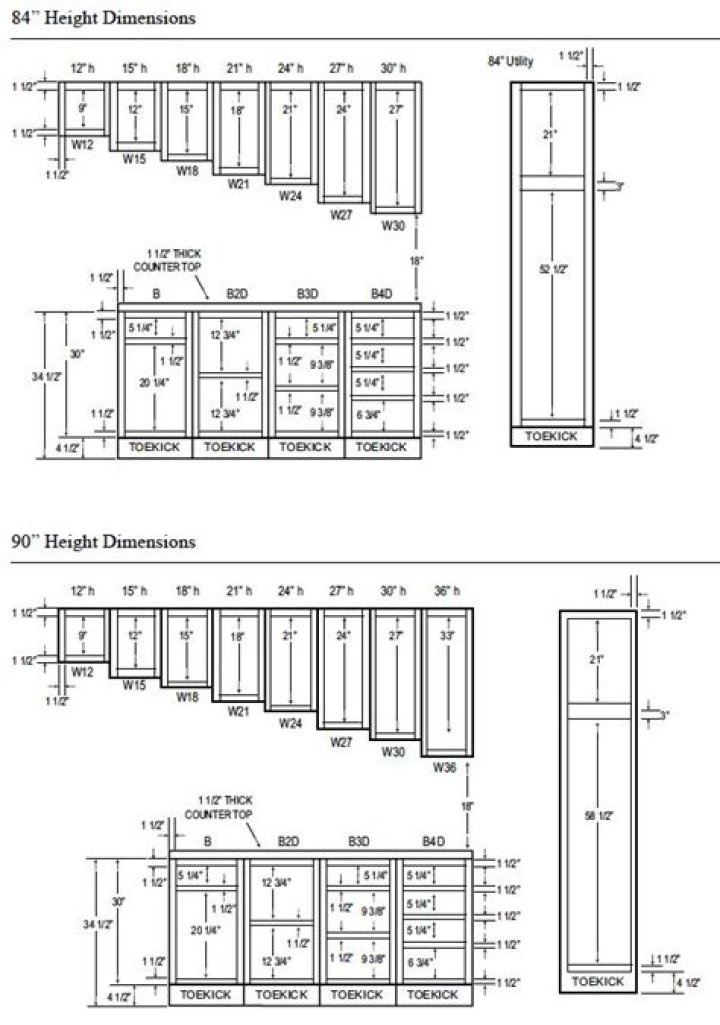 Thomasville Cabinets Price List PDF – Save Big on Quality Storage Solutions